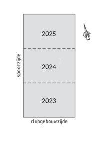 poten telen aardappels